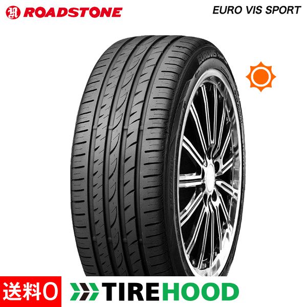 euro vissport euro vissport